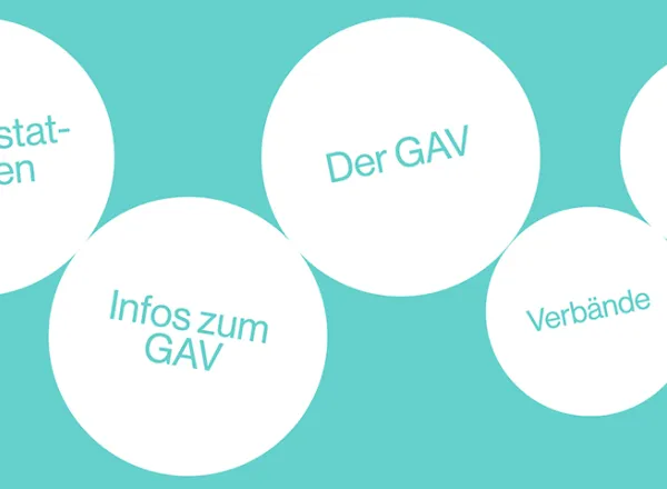 Gesamtarbeitsvertrag (GAV) LUKS/LUPS
